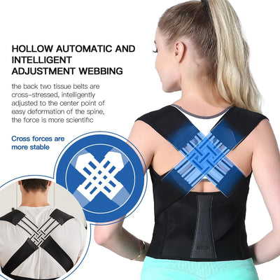 Back & Shoulder Support Brace